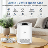 Indoor Air Quality Purifier Monitor