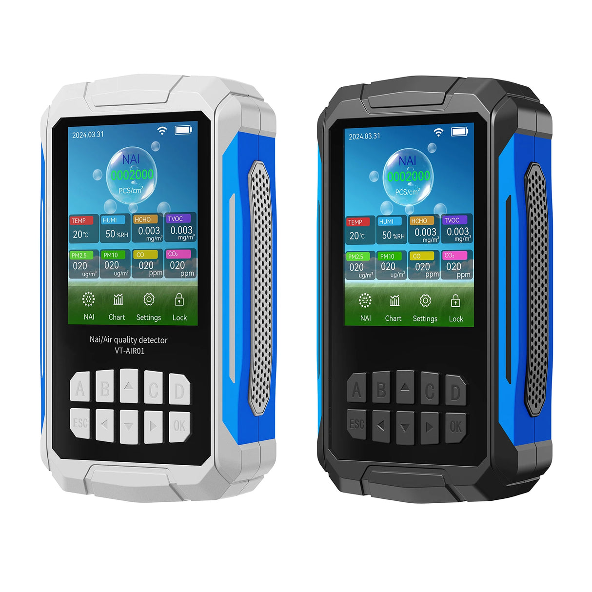 Air Quality Detector with Ionizer