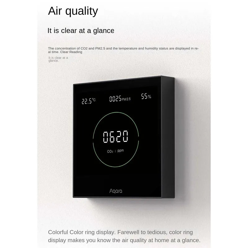Aqara Air Quality Monitor Panel S1