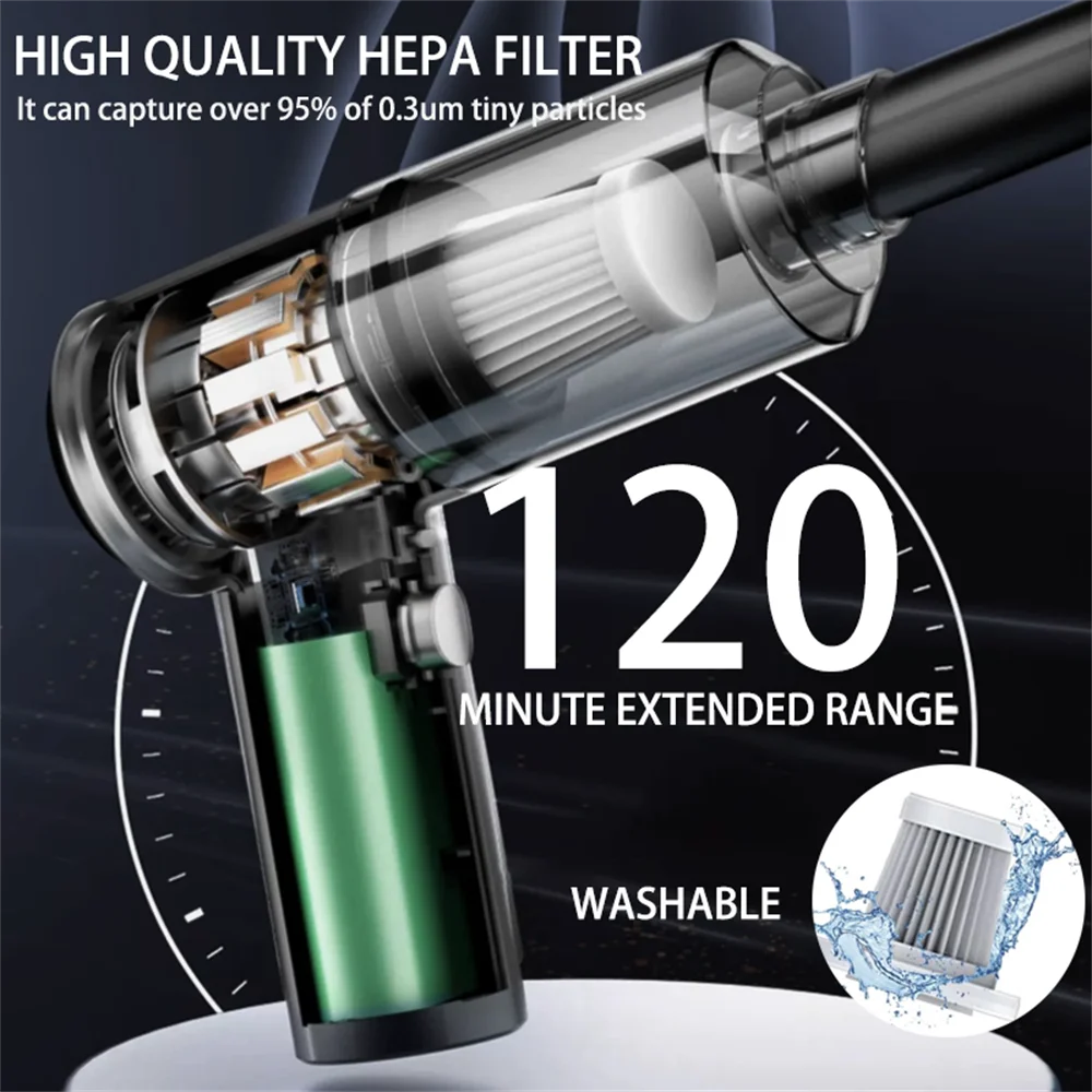 15000Pa Cordless Car Vacuum Cleaner