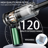 15000Pa Cordless Car Vacuum Cleaner