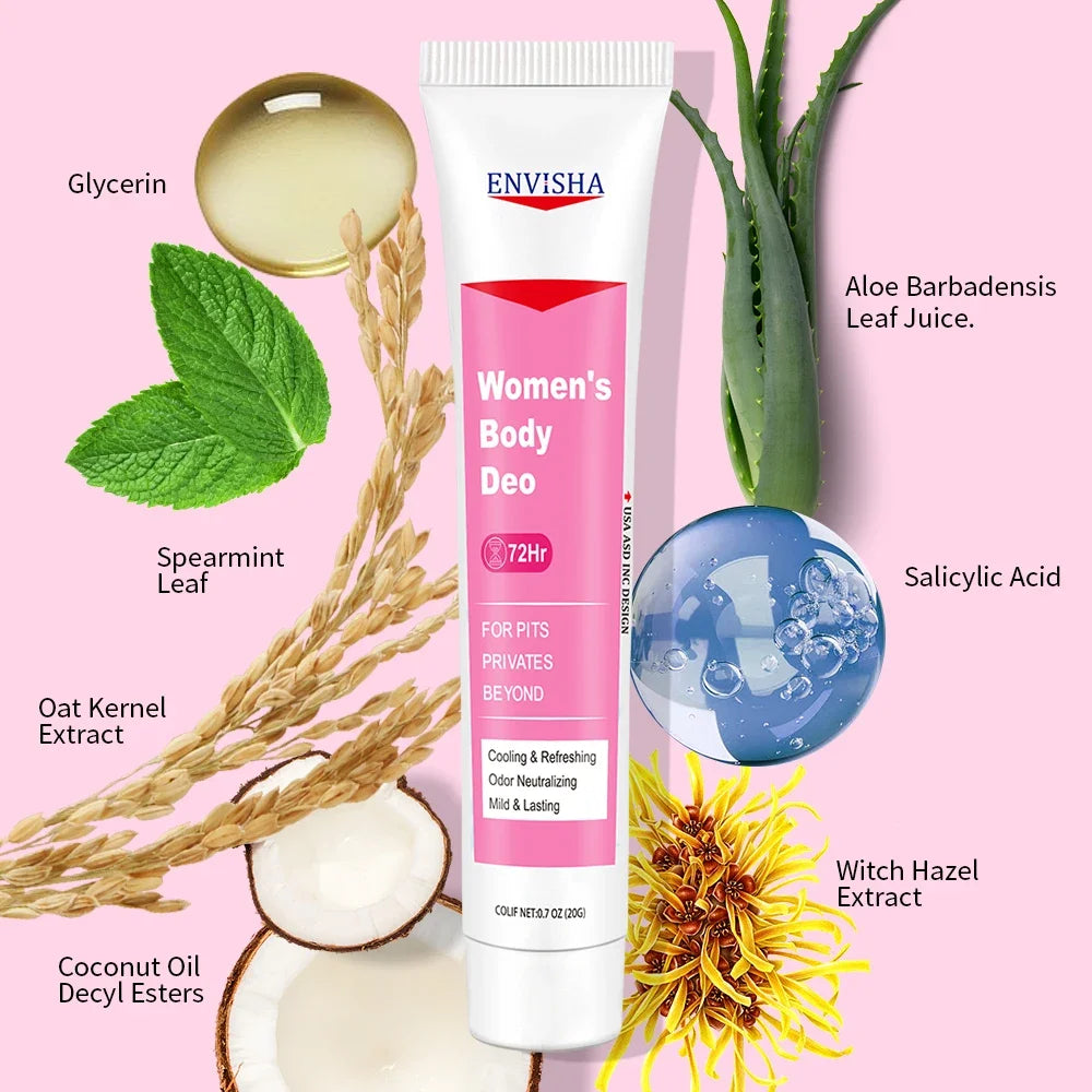 Women’s Intimate Care Lotion