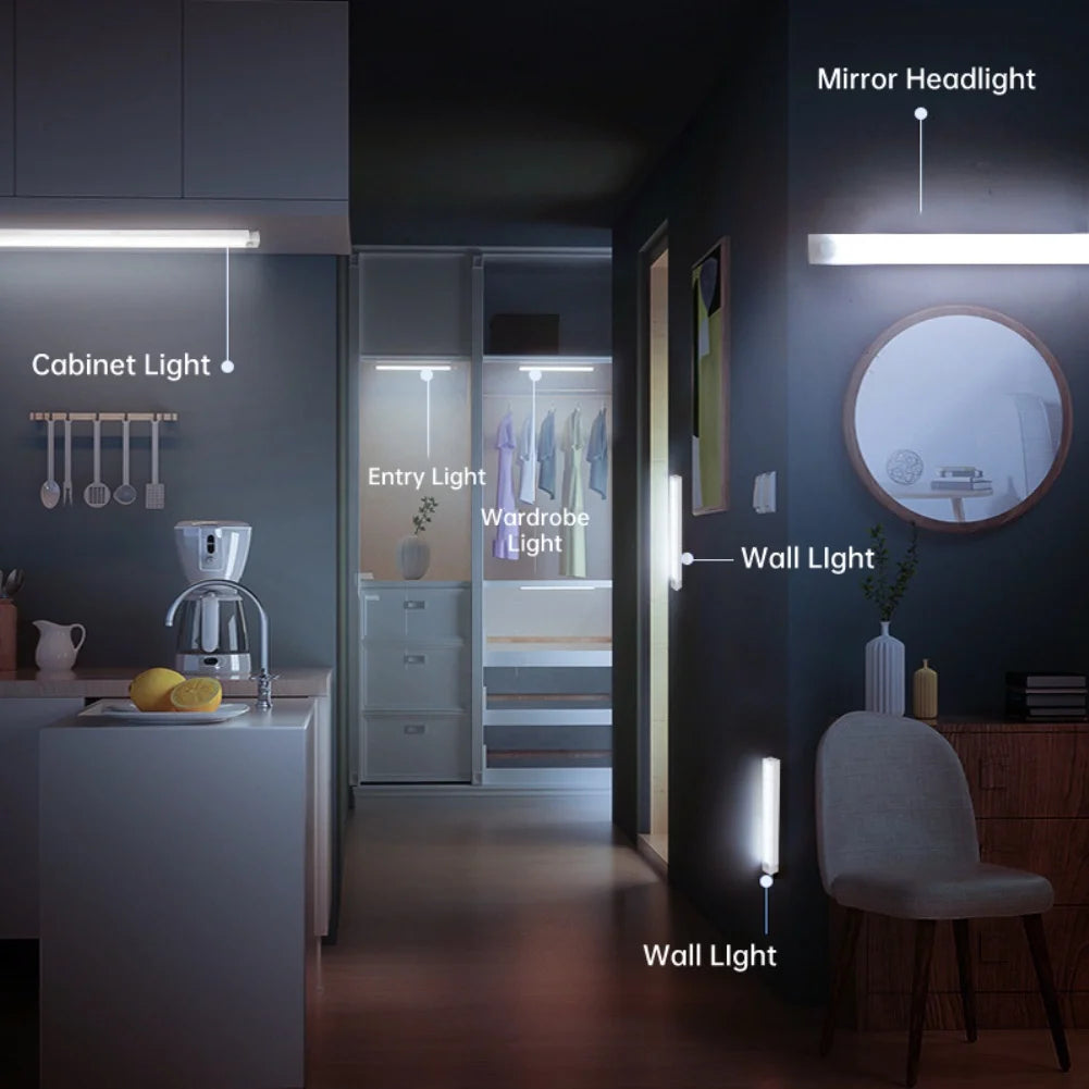 LED Motion Sensor Night Light – Type-C Rechargeable