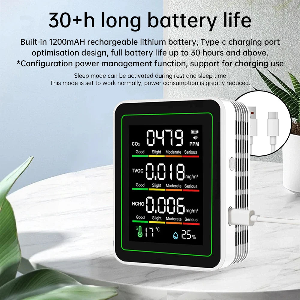 5-in-1 Air Quality Detector