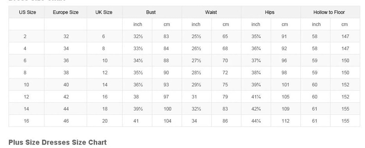 Plus size dresses size chart showing US, Europe, and UK sizes with measurements for bust, waist, hips, and hollow to floor.