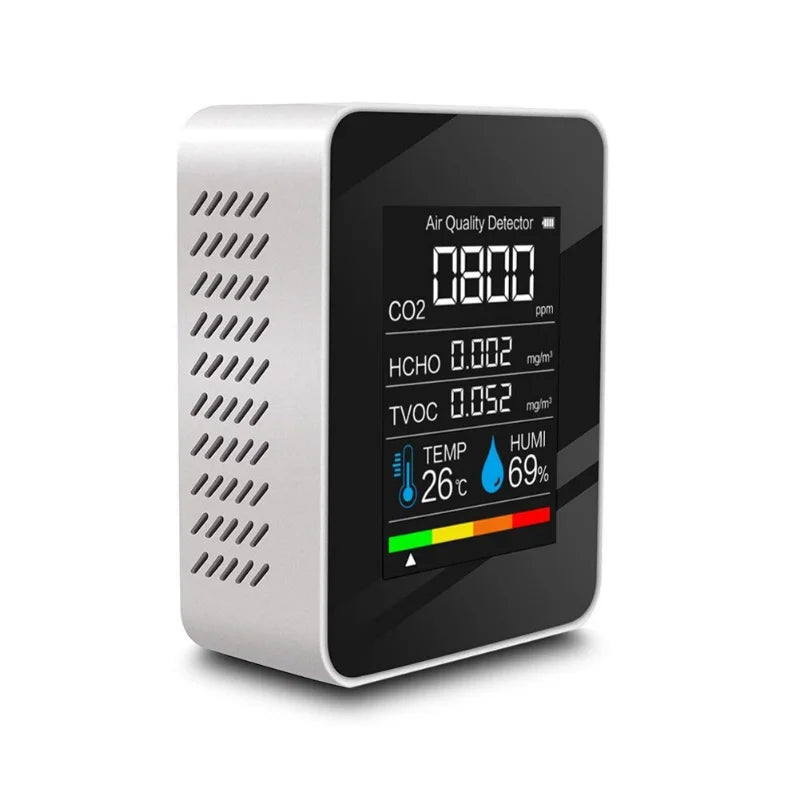 CO2 Air Quality Monitor