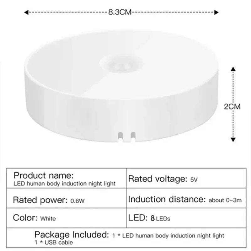 Rechargeable LED Motion Sensor Night Light – Magnetic