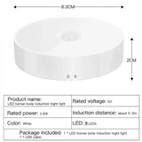Rechargeable LED Motion Sensor Night Light – Magnetic