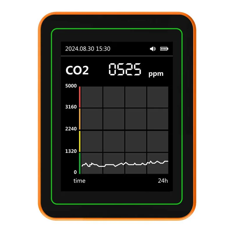 12-in-1 Air Quality Tester