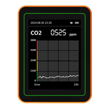 12-in-1 Air Quality Tester