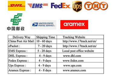 Shipping options and delivery times for various courier services including DHL, FedEx, UPS, TNT, and Aramex.