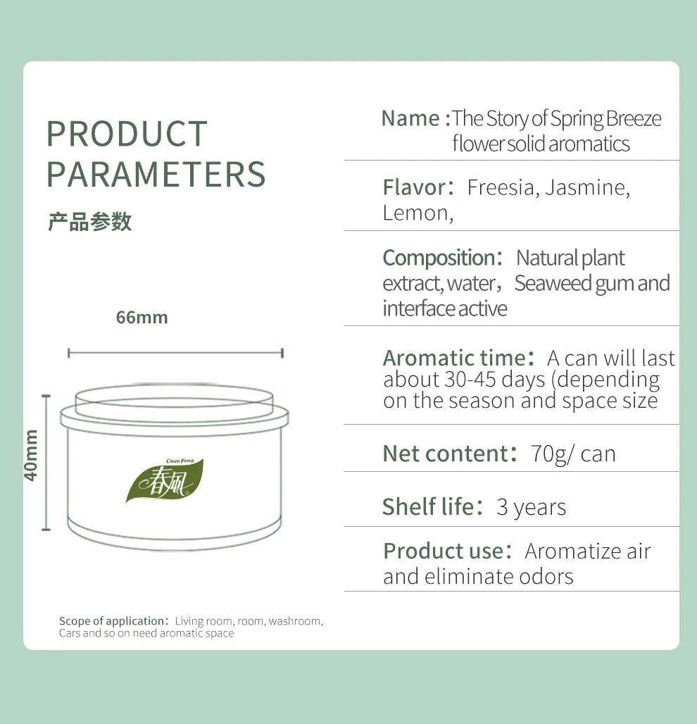 Lavender Freshener Pack