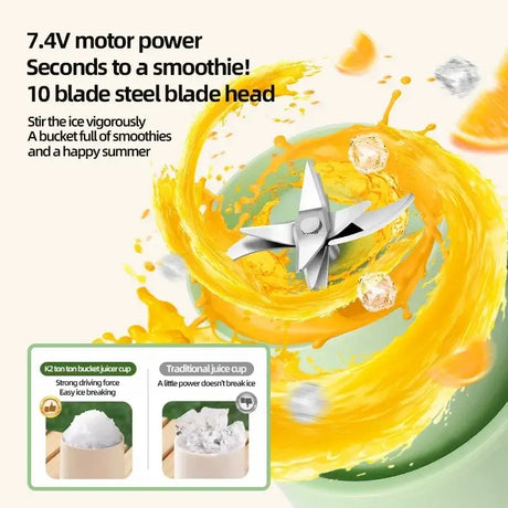 7.4V motor power illustration showcasing 10-blade steel head juicer blending ice into smoothies with vibrant colors.
