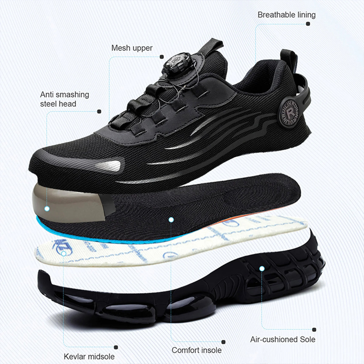 Titan Pro Steel Toe Shoes