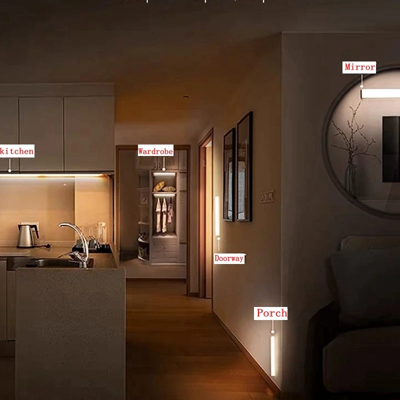 LED Motion Sensor Night Light – Type-C Rechargeable