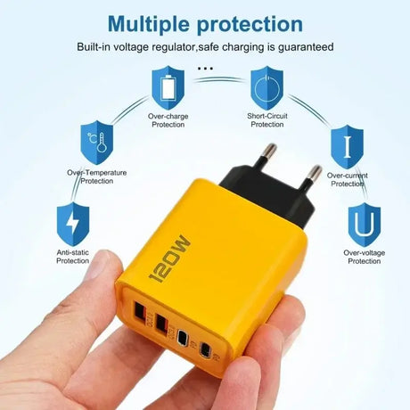 120W USB Type C fast charger showcasing multiple protection features for safe charging, including over-temperature and short-circuit protection.