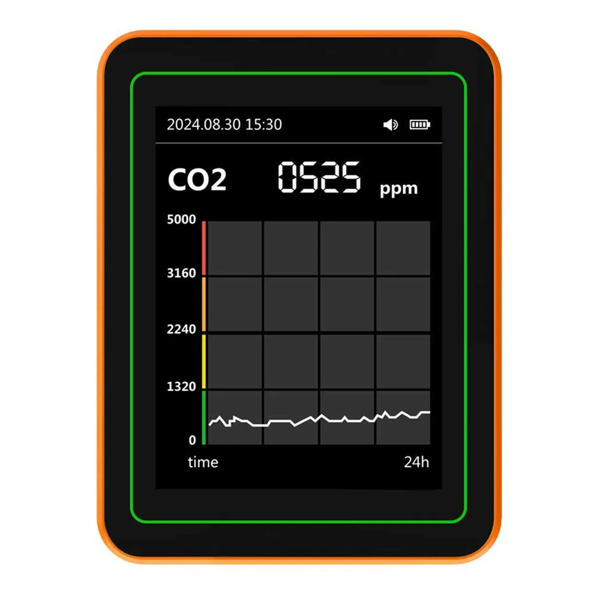12-in-1 Air Quality Tester