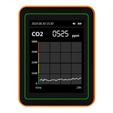 12-in-1 Air Quality Tester