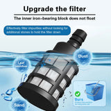 6-in-1 Portable Cordless Pressure Washer