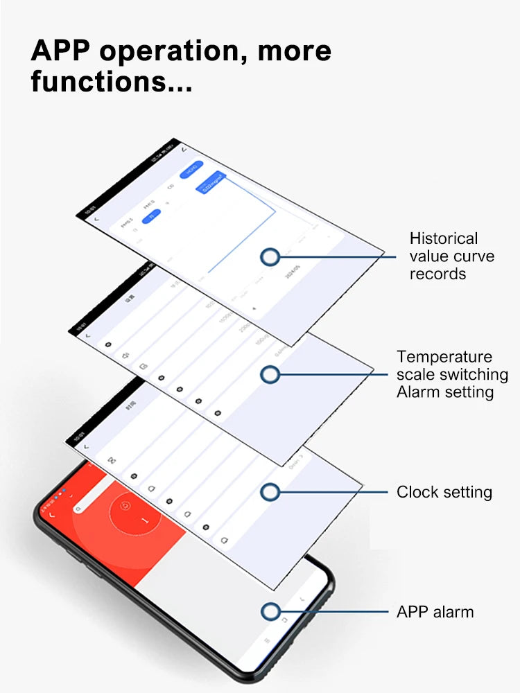 15-in-1 Smart Air Quality Monitor