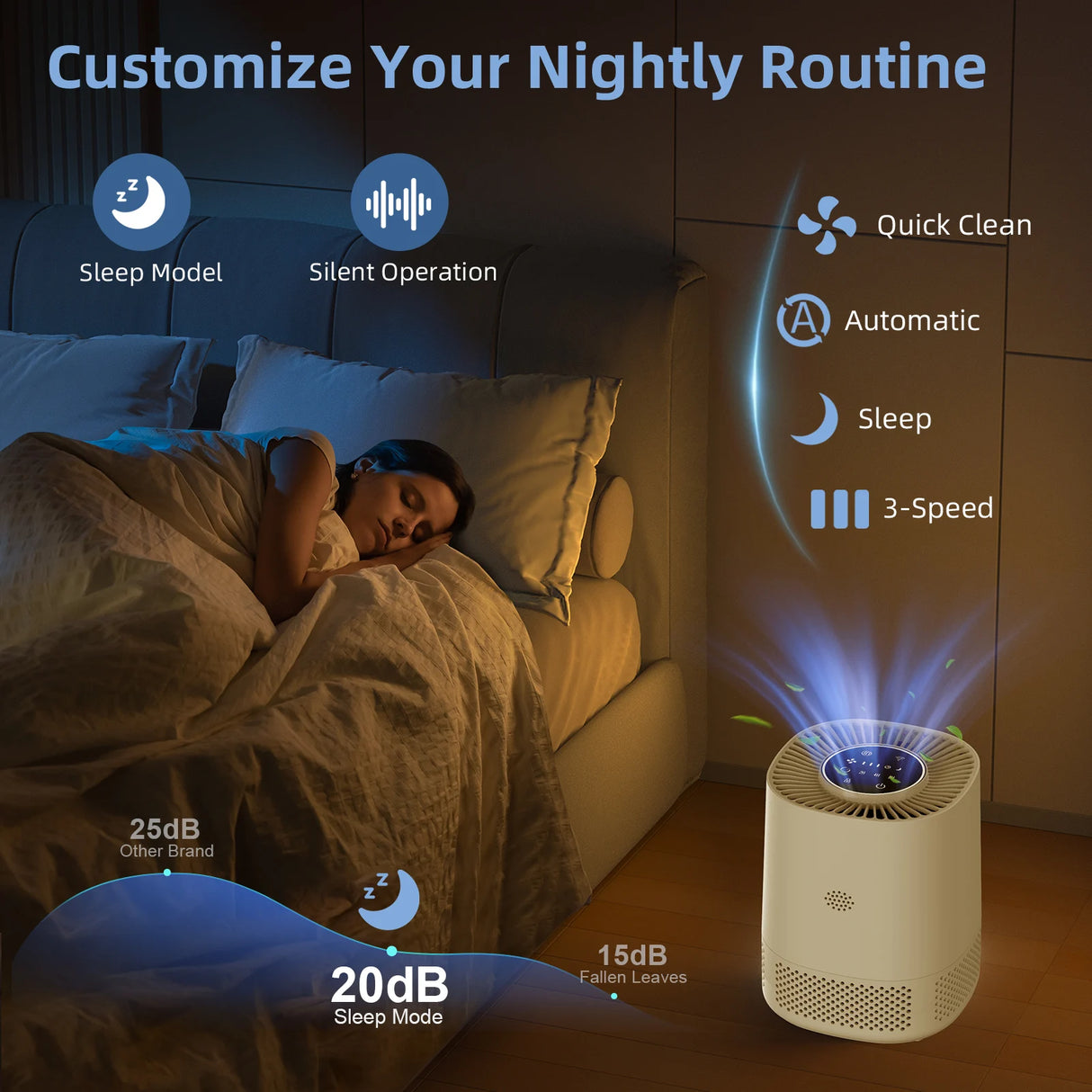 Indoor Air Quality Purifier Monitor