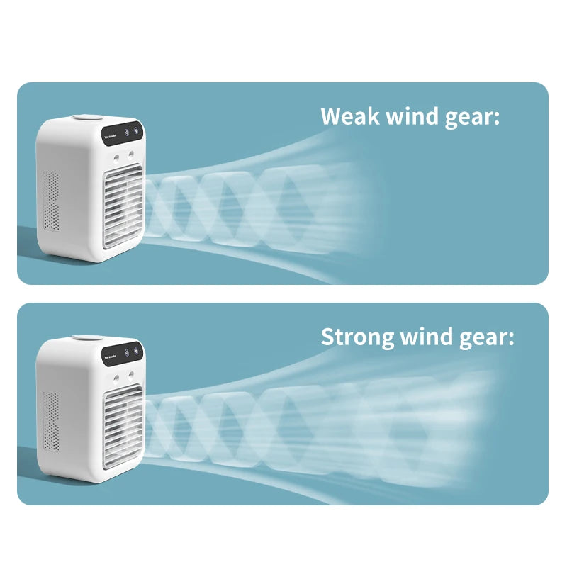 Portable Car Air Cooler Humidifier