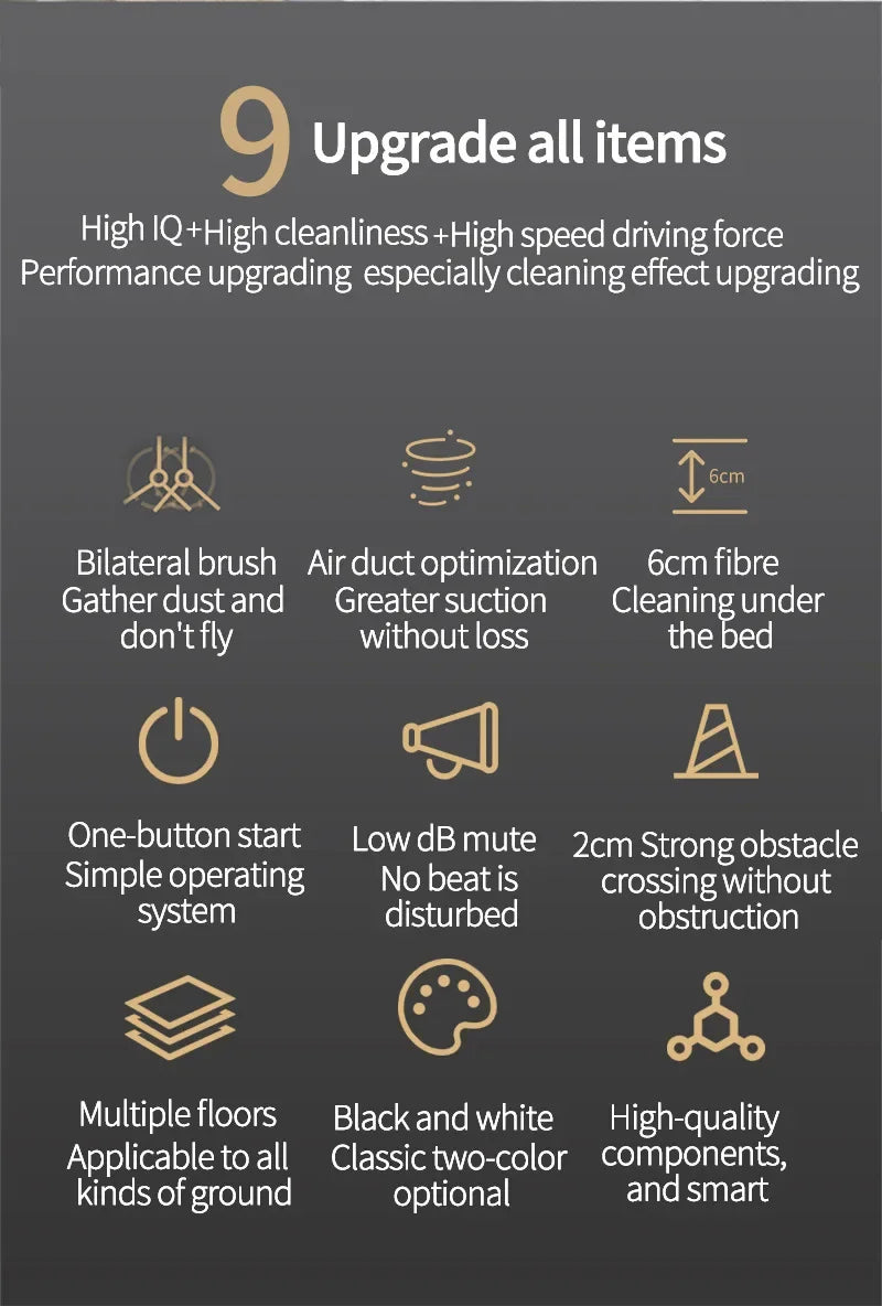 Infographic detailing features of the Smart 3-in-1 Sweeping Robot, including upgrades in cleaning performance and technology.