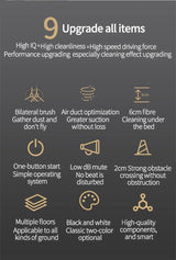 Infographic detailing features of the Smart 3-in-1 Sweeping Robot, including upgrades in cleaning performance and technology.