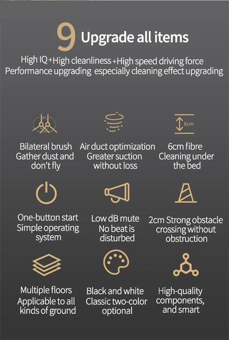 Infographic detailing features of the Smart 3-in-1 Sweeping Robot, including upgrades in cleaning performance and technology.