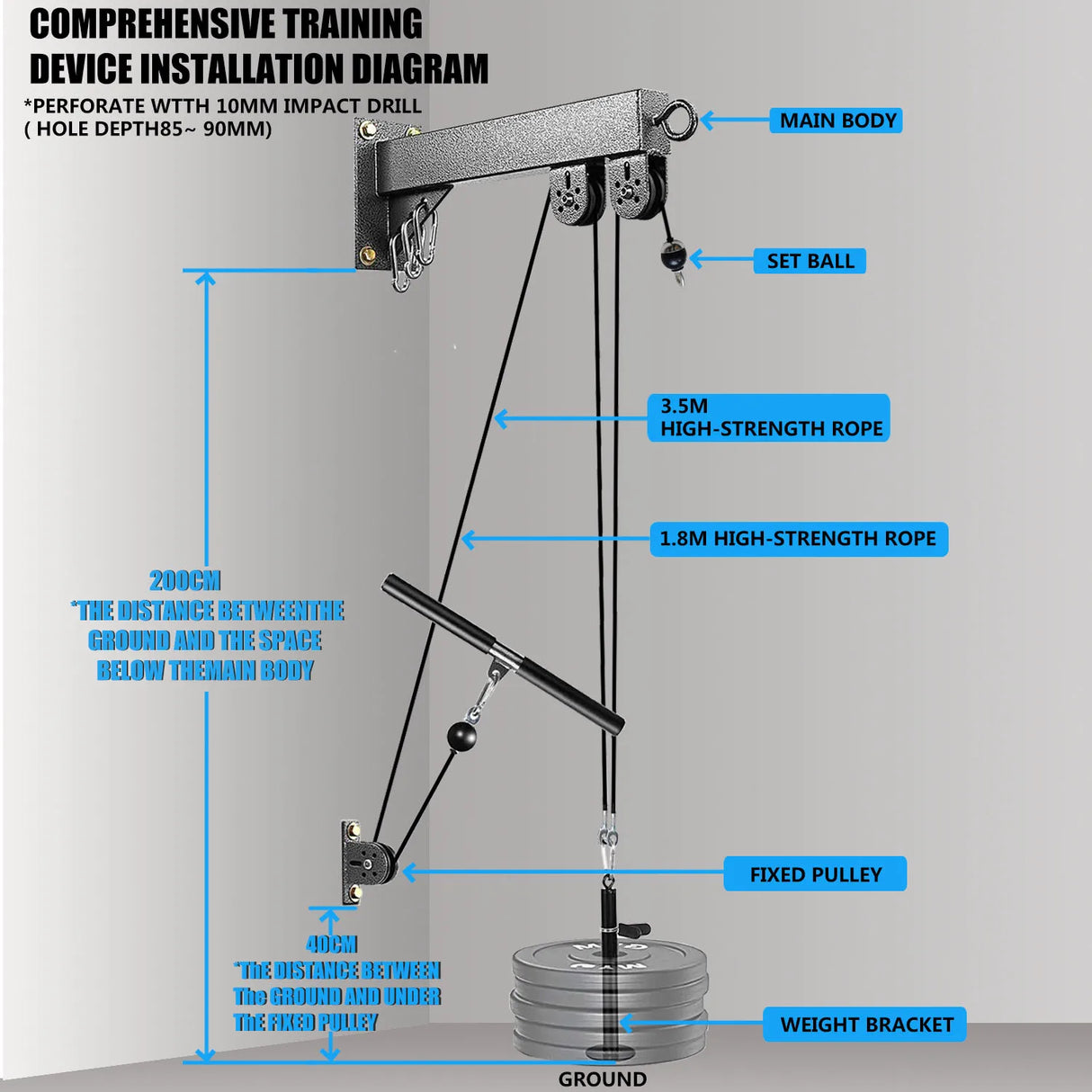 Wall Mounted Fitness Pulley System