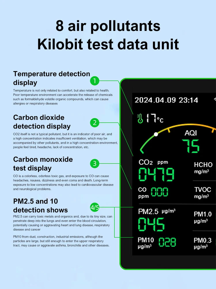 15-in-1 Smart Air Quality Monitor