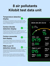 15-in-1 Smart Air Quality Monitor