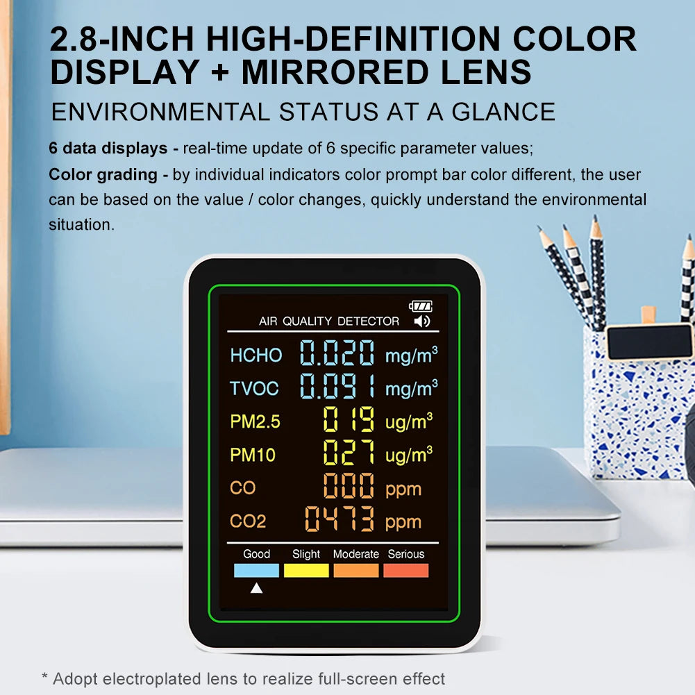 Air Quality Monitor with Alarm