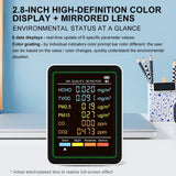 Air Quality Monitor with Alarm