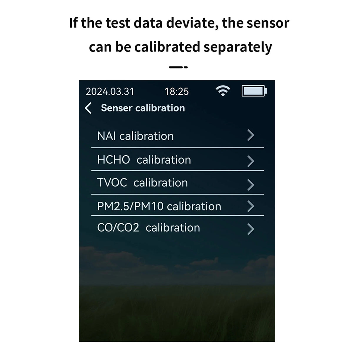 Air Quality Detector with Ionizer