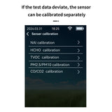 Air Quality Detector with Ionizer