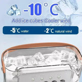 3-in-1 Portable Air Conditioner Fan