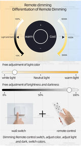 Modern LED Chandelier Pendant Lamp