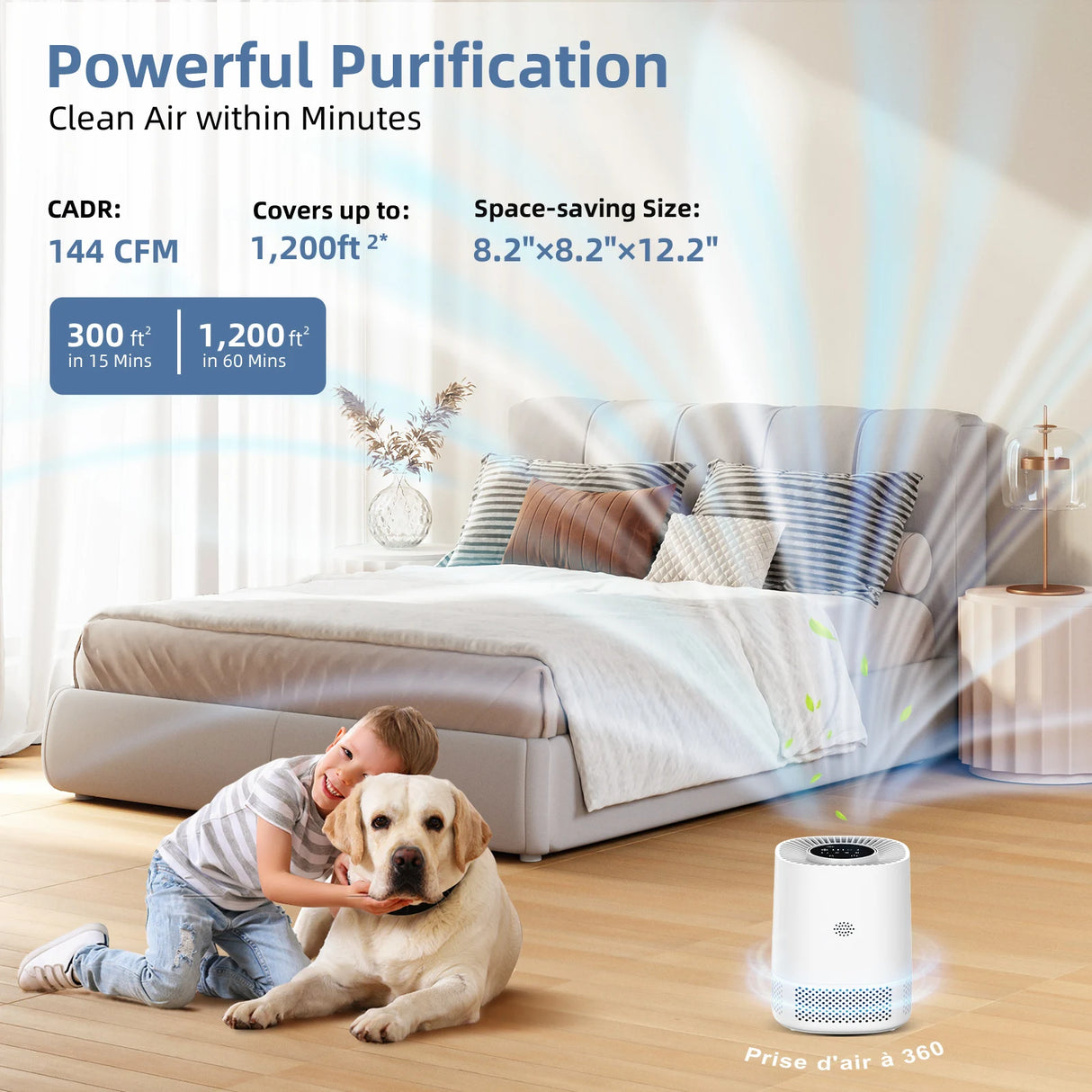 Indoor Air Quality Purifier Monitor