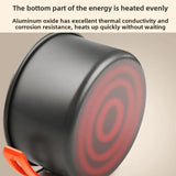 Camping Cookware Combination Set