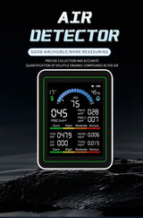 10-in-1 Air Quality Detector