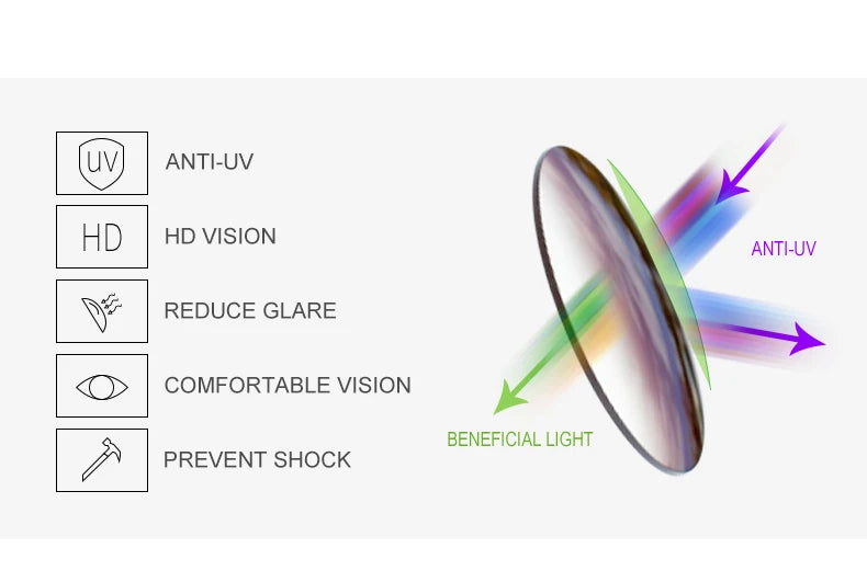 Polarized Shield Sunglasses