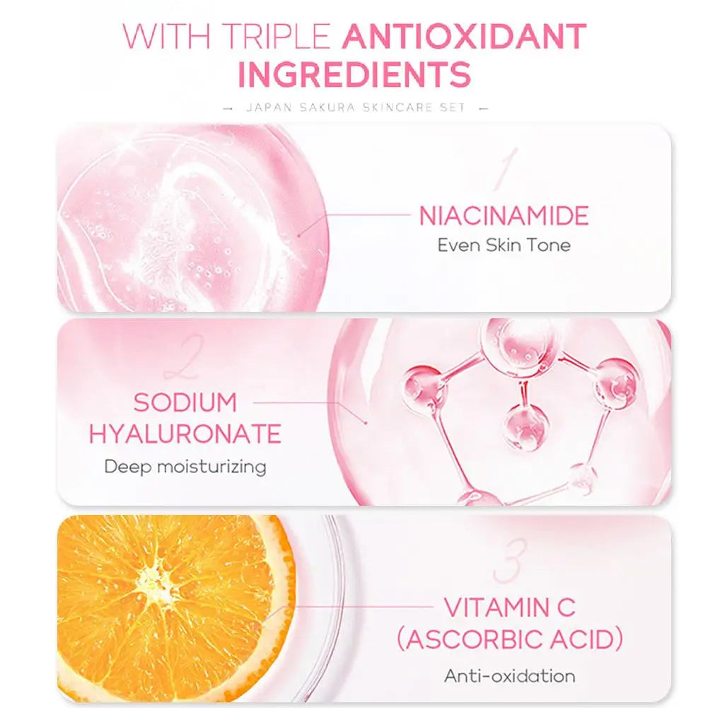 Sakura Skin Care Set
