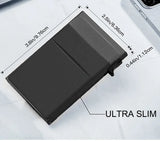 Minimalist RFID Wallet