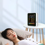 Air Quality Monitor with Alarm