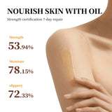Natural Nourishing Body Oil