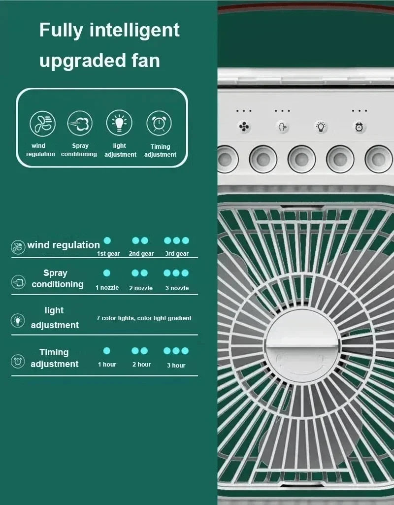 Portable 3-in-1 Air Conditioner Fan