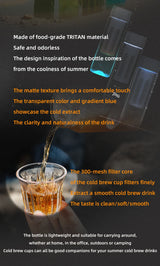 Cold Brew Coffee Bottle