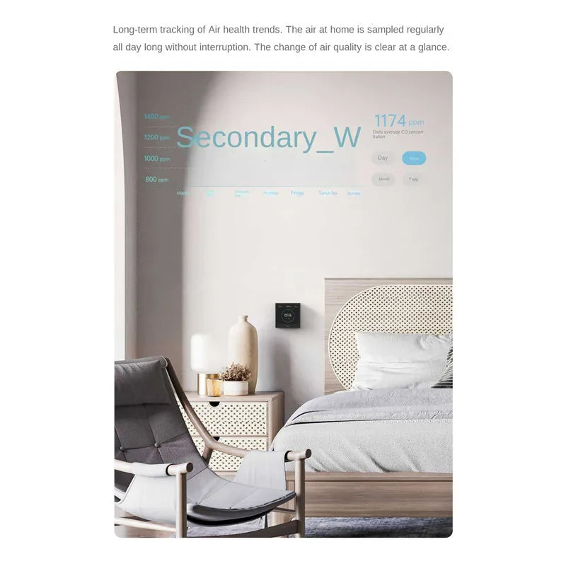 Aqara Air Quality Monitor Panel S1