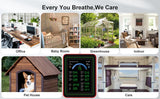18-in-1 Air Quality Monitor
